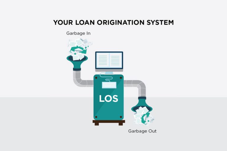 Loan Origination Systems